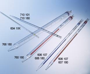 Pipet 2 mL